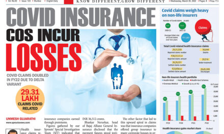 COVID INSURANCE COS INCUR LOSSES