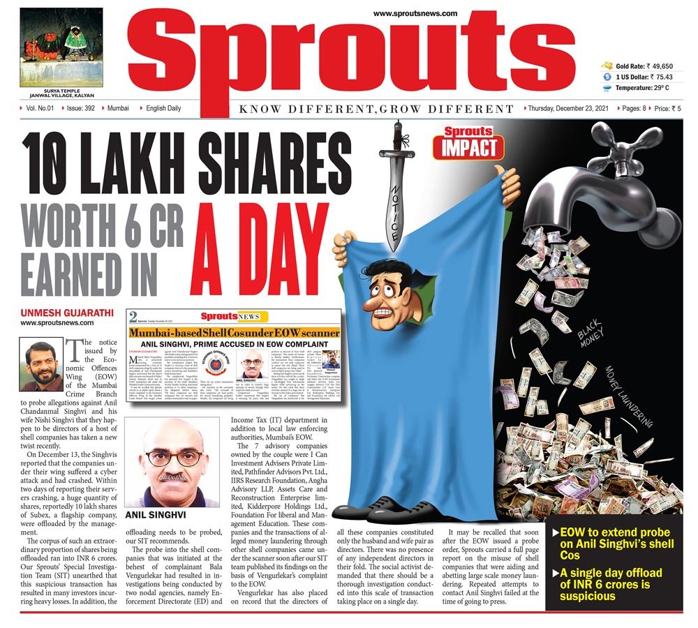 10 LAKH SHARES WORTH 6 CR EARNED IN A DAY