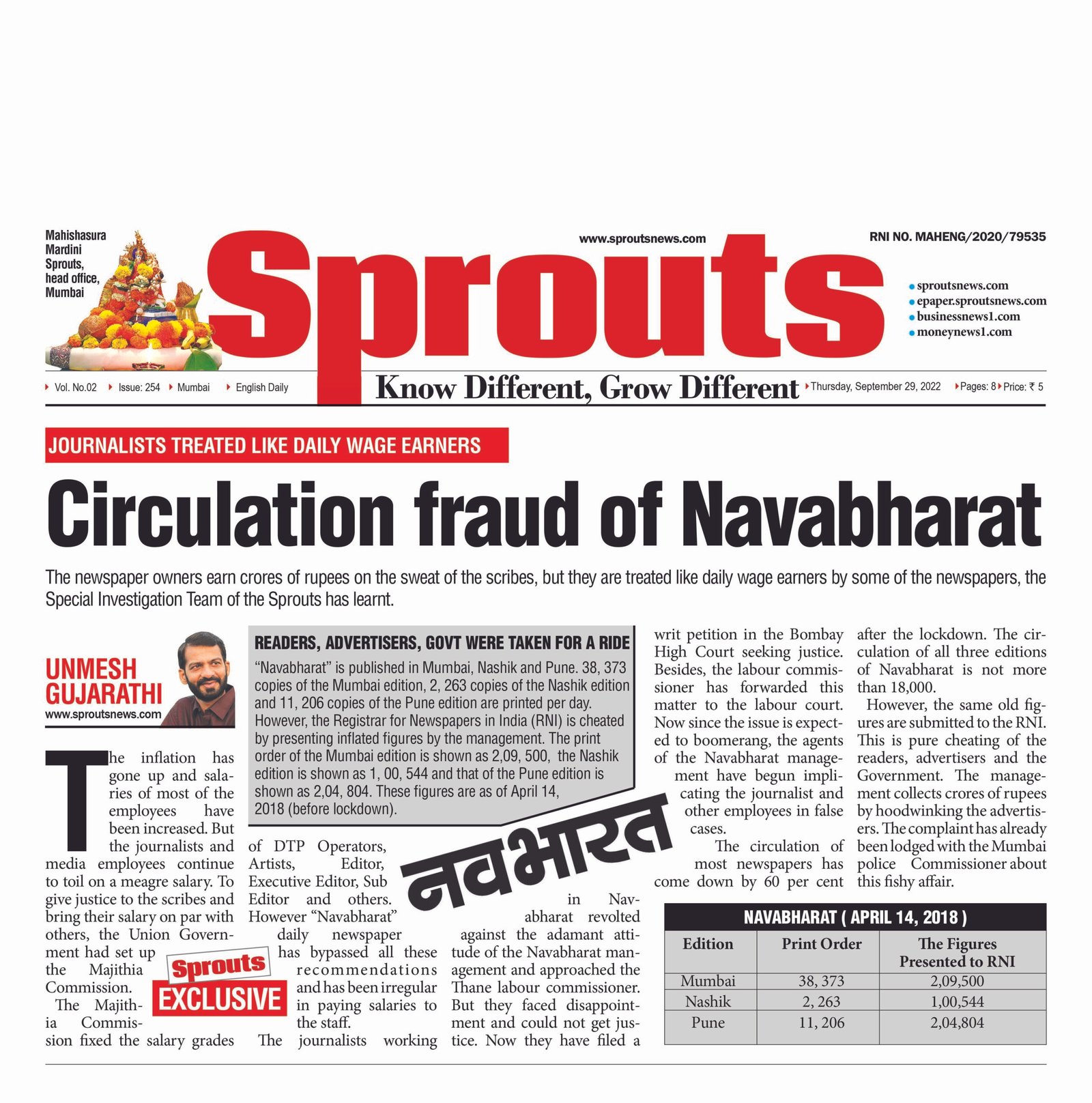 ‘नवभारत’चा कोट्यवधी रुपयांचा सर्क्युलेशन महाघोटाळा 